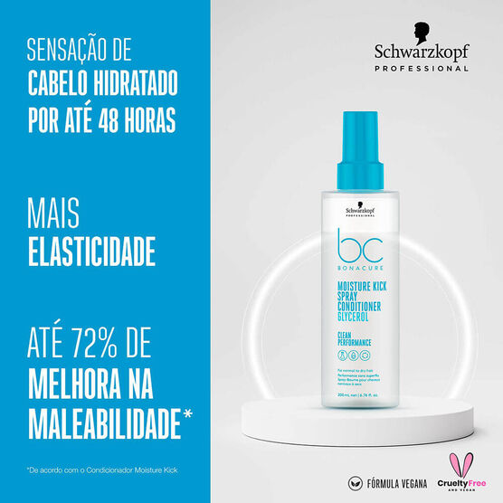 Condicionador Spray Schwarzkopf Bonacure Moisture Kick